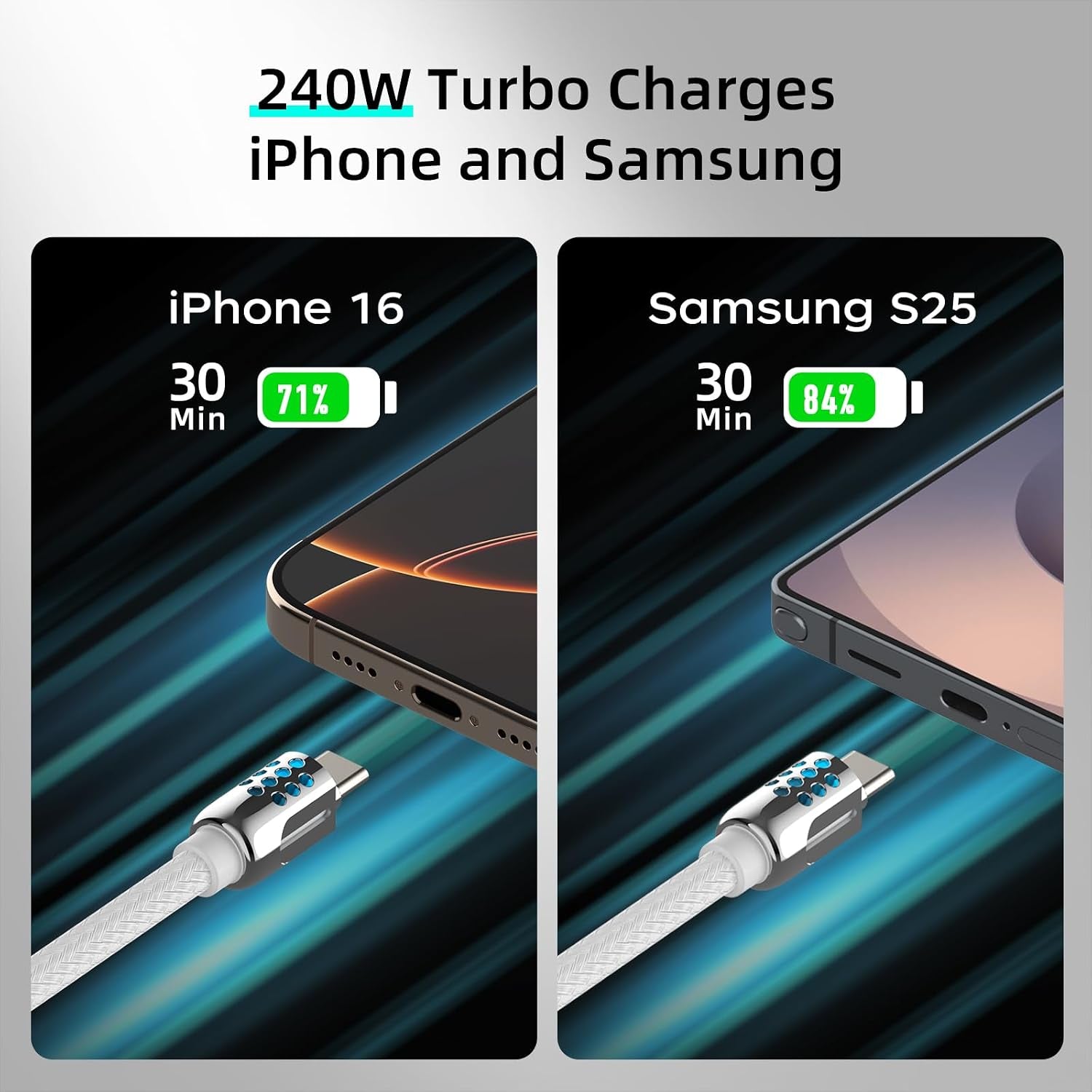 4 in 1 USB C Charging Cable, 6.6FT Coiled Fast Charging Cable 240W, USB A/C to USB C and Lightning Cable for Iphone 17/16/15, Ipad, Macbook Pro/Air, Laptop, Android, Car Travel Cord
