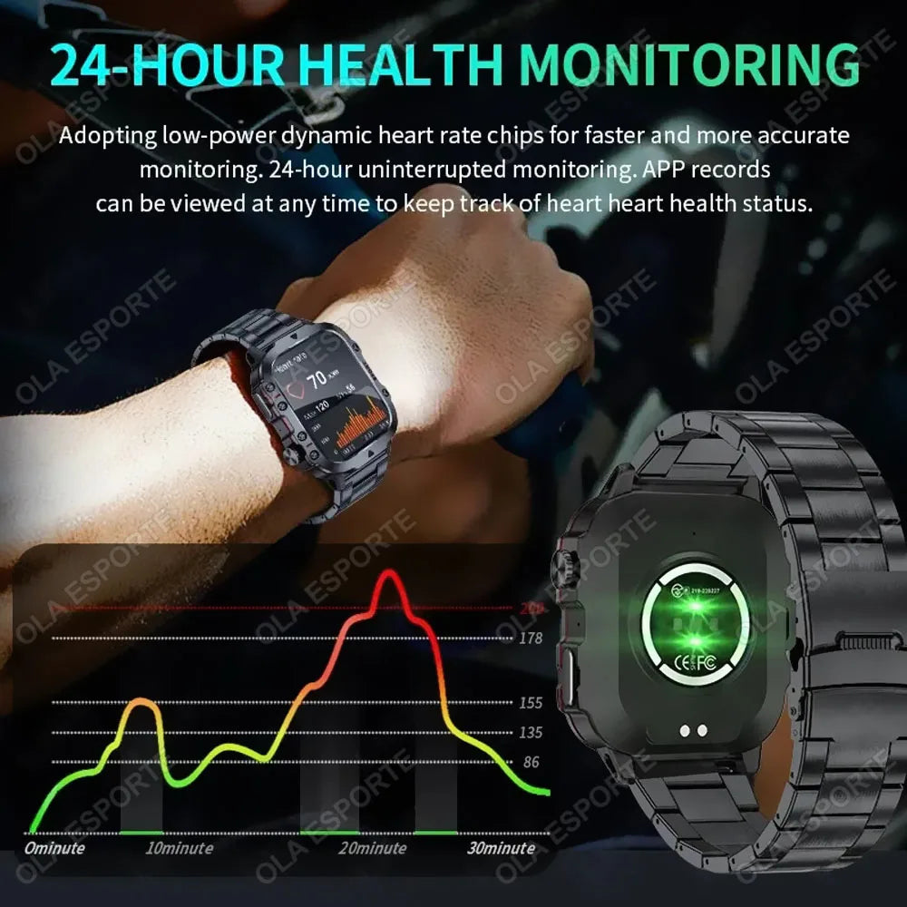 Waterproof Smartwatch with Bluetooth Calling & Fitness Tracking